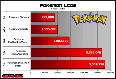 株式会社ポケモンの株価とその秘密を解き明かす！